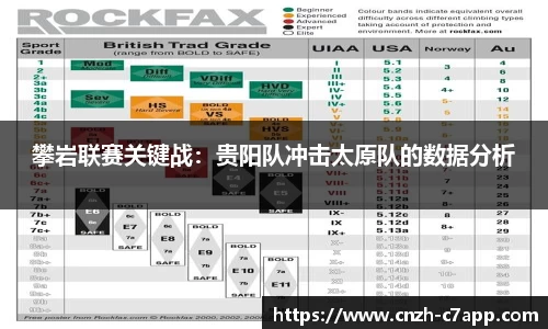 c7电子娱乐平台